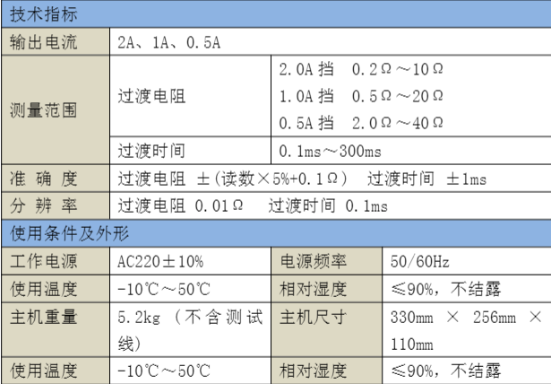 有(yǒu)載開(kāi)關參數(shù)LX6228-技(jì)術(shù)參數(shù).jpg