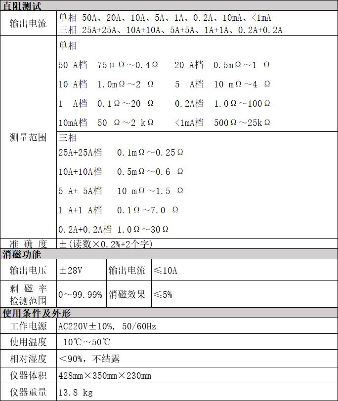 LX3350X技(jì)術(shù)參數(shù).jpg